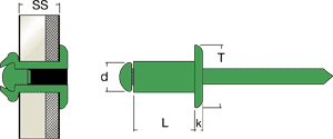 distec-AAT