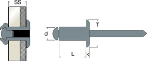 distec-FFT